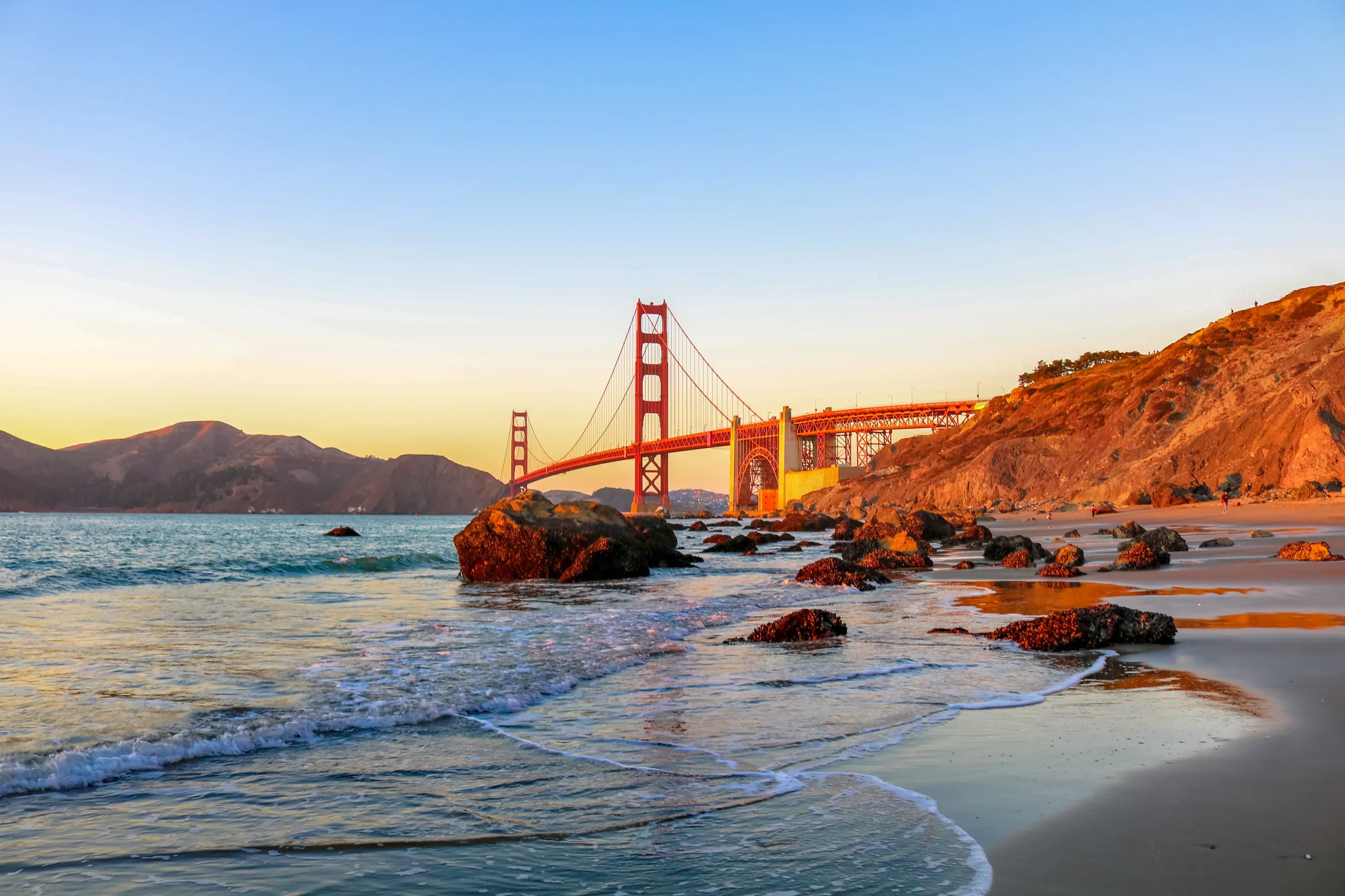 6 best neighborhoods to invest in San Francisco real estate